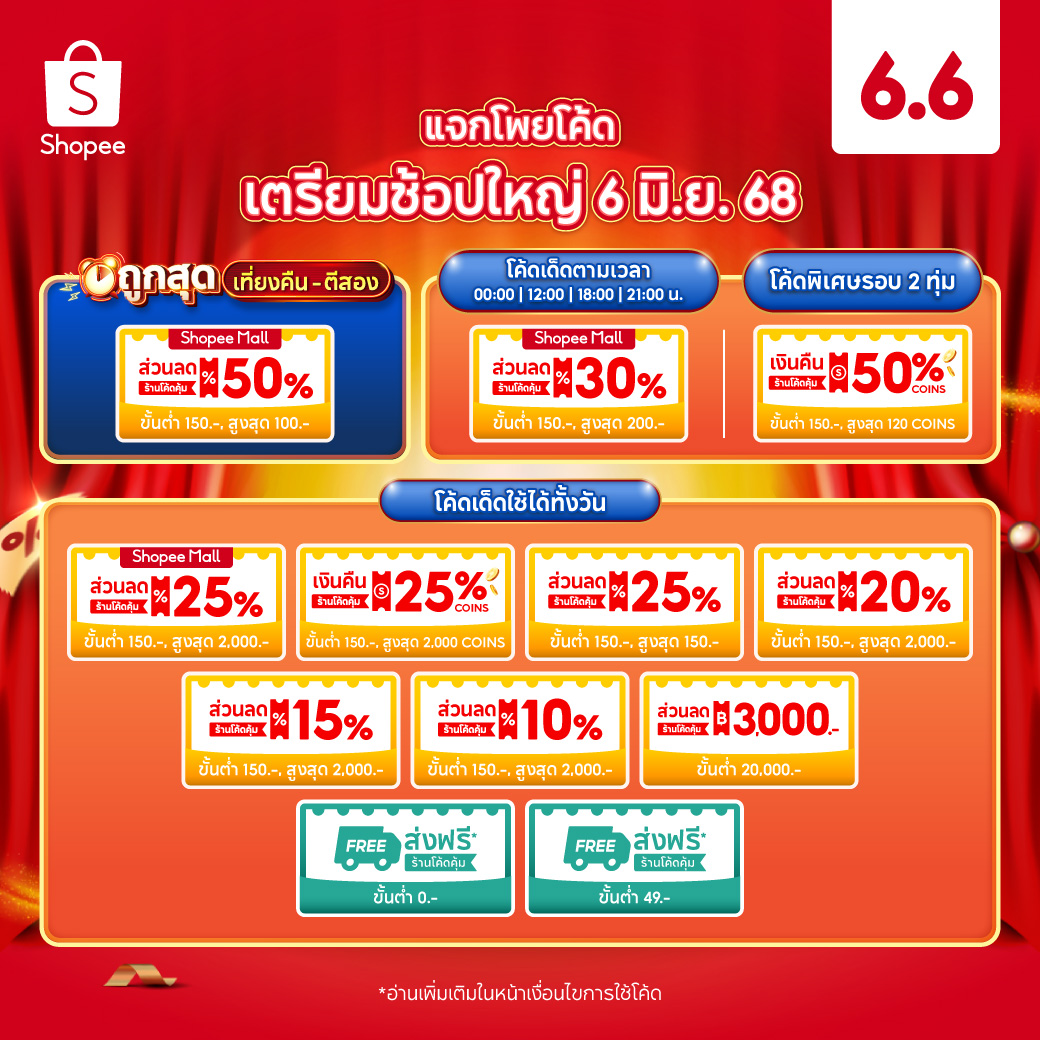 โค้ดส่วนลด shopee 6.6