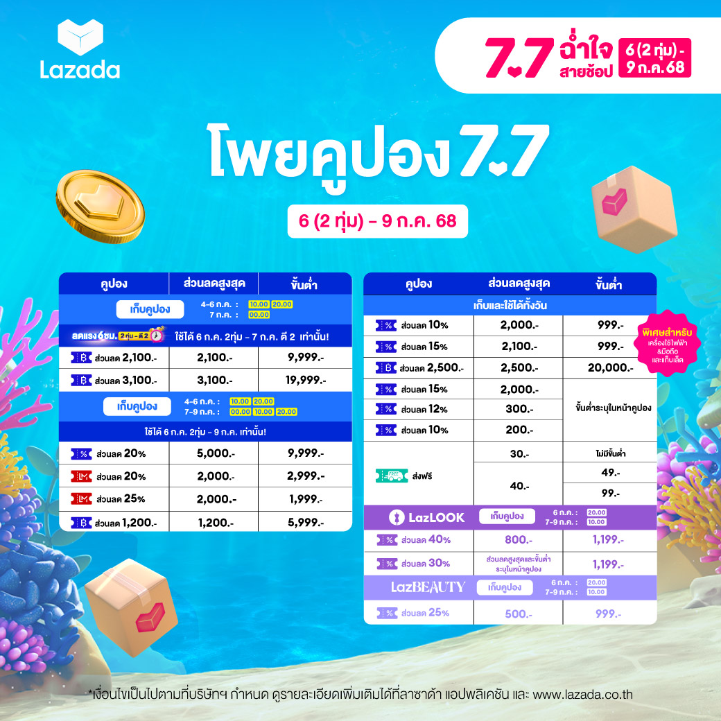 Lazada 7.7 voucher
