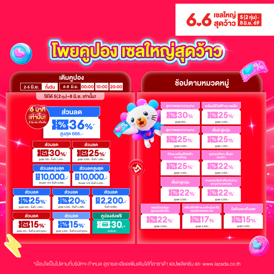 คูปอง Lazada 6.6