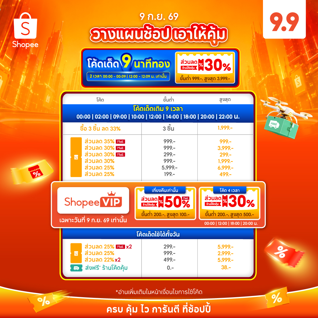 โพยโค้ดส่วนลด Shopee 9.9 2569